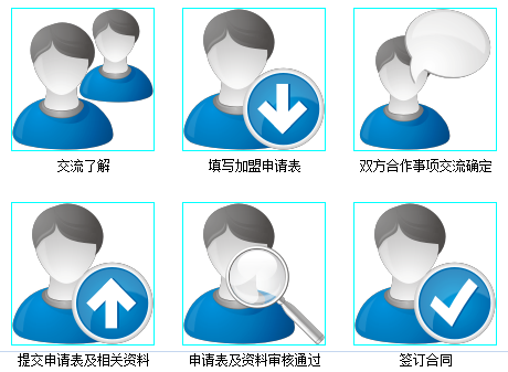 精益生產管理咨詢