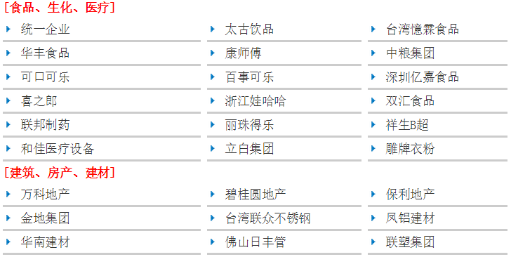 精益生產管理咨詢